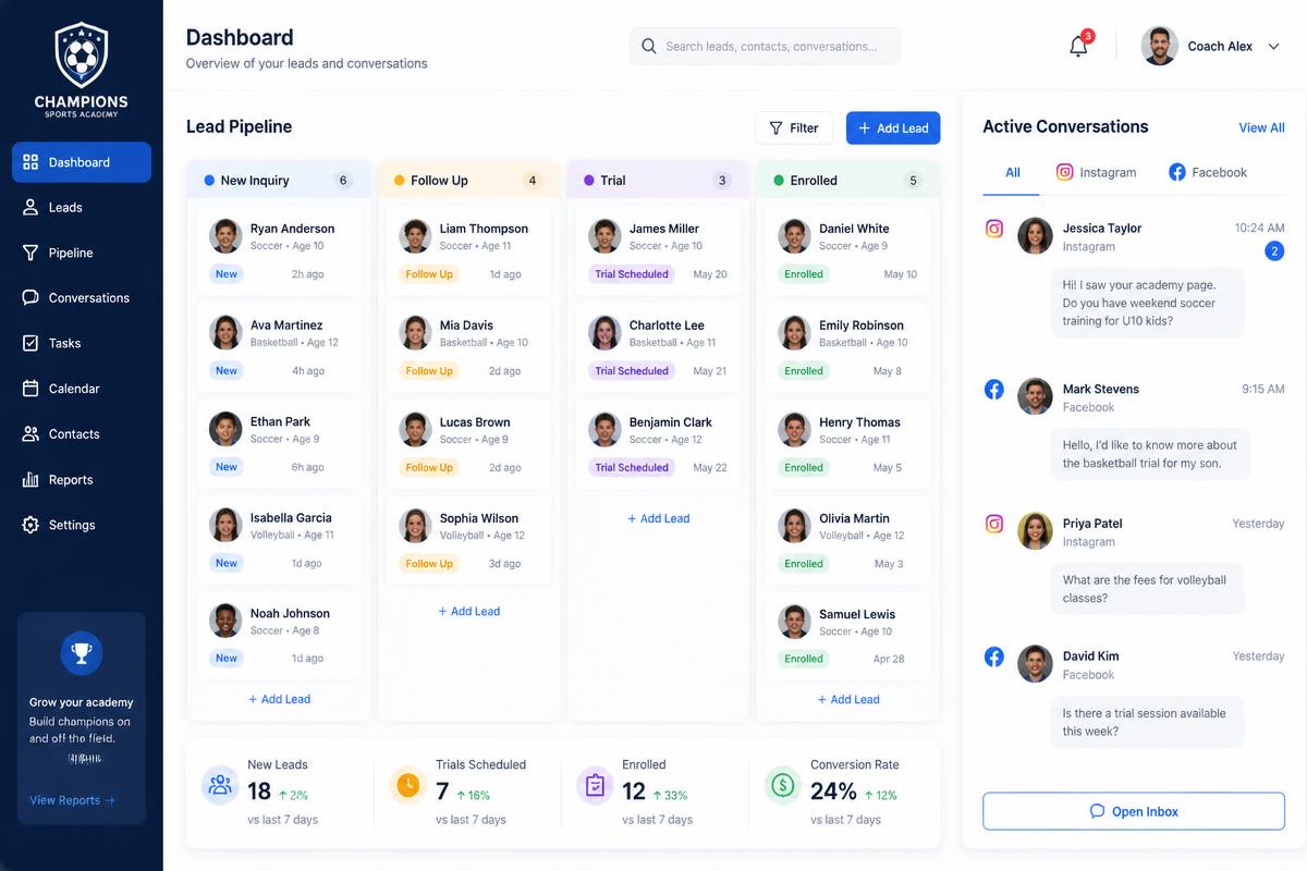 AllSportsCRM dashboard showing a lead pipeline and active social conversations
